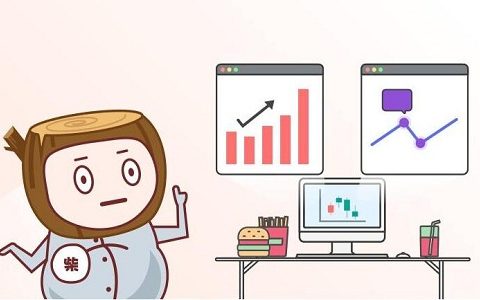 国际期货对比股票